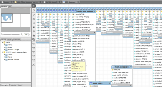 Ergebnis des Reverse-Engineer-Prozesses