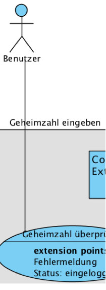 Akteur löst Anwendungsfall aus