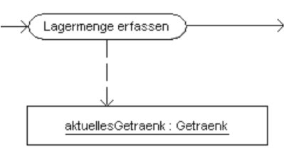 Objekte in Aktivitätsdiagrammen